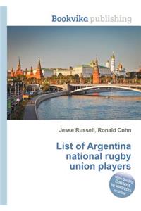 List of Argentina National Rugby Union Players