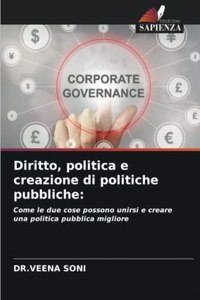 Diritto, politica e creazione di politiche pubbliche