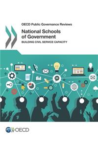OECD Public Governance Reviews National Schools of Government