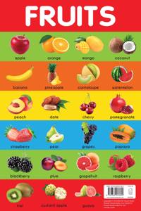 Fruits Chart