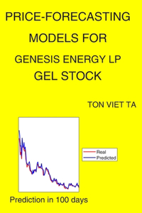 Price-Forecasting Models for Genesis Energy LP GEL Stock