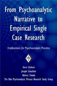 From Psychoanalytic Narrative to Empirical Single Case Research