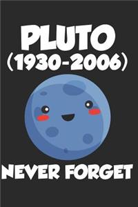 Pluto Never Forget