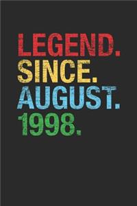 Legend Since August 1998