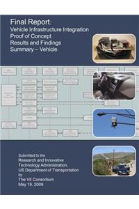 Final Report