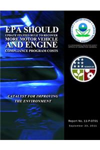 EPA Should Update Its Fees Rule to Recover More Motor Vehicle and Engine Compliance Program Costs