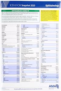 ICD-10-CM 2020 Snapshot Coding Card: Ophthalmology