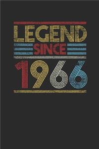 Legend Since 1966