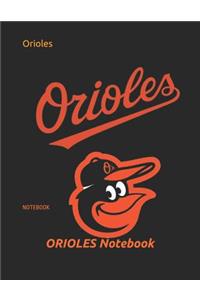 Orioles: Notebook