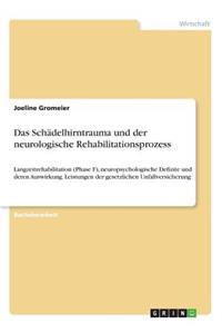 Das Schädelhirntrauma und der neurologische Rehabilitationsprozess