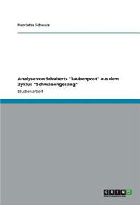 Analyse von Schuberts 