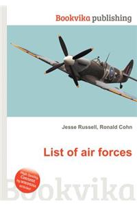 List of Air Forces