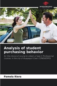 Analysis of student purchasing behavior