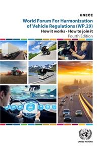 World Forum for Harmonization of Vehicle Regulations (WP.29)