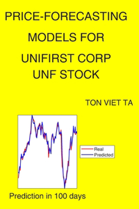 Price-Forecasting Models for Unifirst Corp UNF Stock
