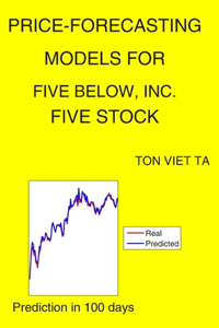 Price-Forecasting Models for Five Below, Inc. FIVE Stock