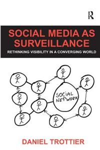 Social Media as Surveillance
