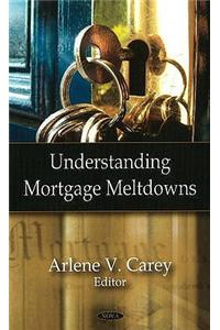 Understanding Mortgage Meltdowns