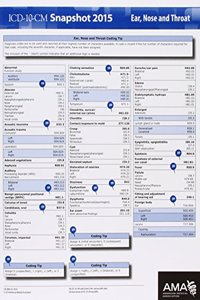 ICD-10 Snapshot 2016 Coding Cards Ent