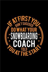 If At First You Don't Succeed Do What Your Snowboarding Coach Told You At The Start