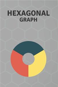 Hexagonal Graph