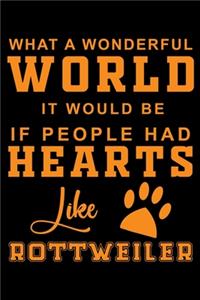What A Wonderful World It Would Be If People Had Hearts Like Rottweiler