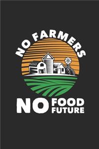 No Farmers No Food Future