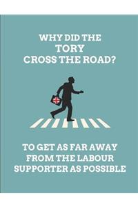 Why Did the Tory Cross the Road? to Get as Far Away from the Labour Supporter as Possible