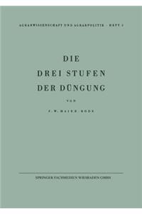 Die drei Stufen der Düngung