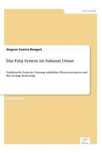 Das Falaj System im Sultanat Oman