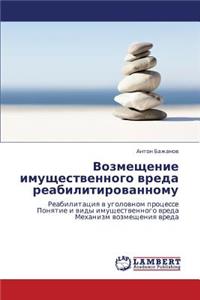 Vozmeshchenie Imushchestvennogo Vreda Reabilitirovannomu