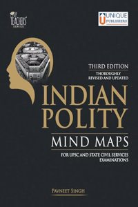 Indian Polity Mind Maps