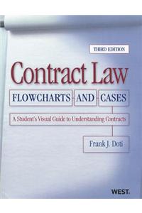 Contract Law, Flowcharts and Cases: A Student's Visual Guide to Understanding Contracts