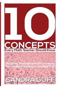 10 Concepts Every Math Teacher Should Know