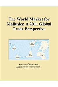 The World Market for Mollusks