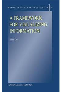 Framework for Visualizing Information