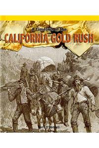 Timeline of the California Gold Rush