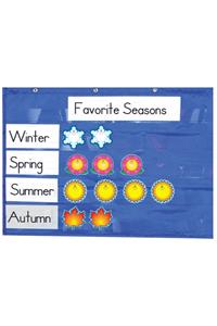 Space Saving Pocket Chart