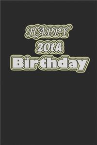 Happy birthday 20th