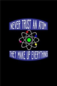 Never trust an atom. They make up everything