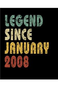 Legend Since January 2008