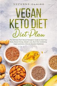 Vegan Keto Diet Plan