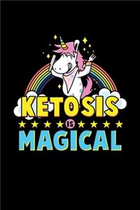 Ketosis is Magical