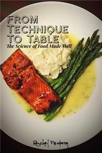 From Technique to Table - The Science of Food Made Well