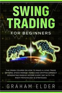 Swing Trading For Beginners