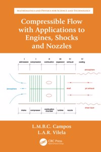 Compressible Flow with Applications to Engines, Shocks and Nozzles