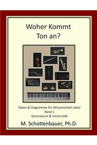 Woher Kommt Ton an? Daten & Diagramme für Wissenschaft Labor