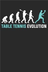 Table Tennis Evolution