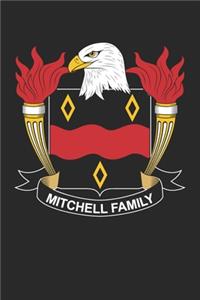 Mitchell