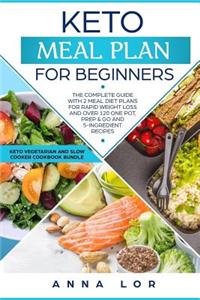 Keto Meal Plan